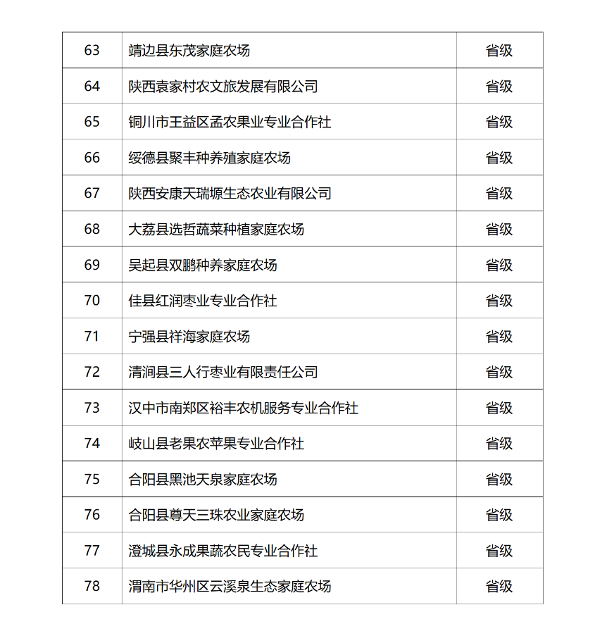 1704682147280849.png D08189D77857BB031ED77606FBC6AA302BA6DC73_size161_w862_h886.png